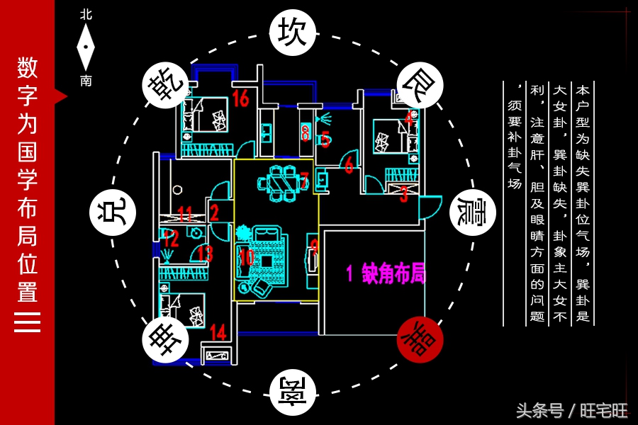 龙庭华府户型图,龙庭华府精装修效果图