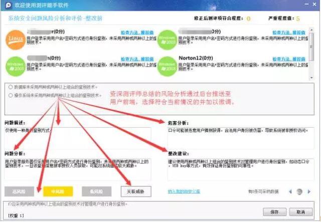 等级保护2.0技术咨询测评,等级保护2.0技术咨询测评流程