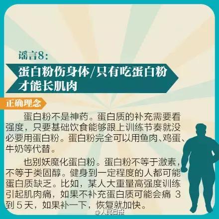 健身十大谣言都有哪些,健身圈里的10种谣言看你信了几个