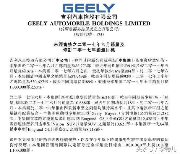 半年销量辣评吉利篇：博越帝豪卖疯了，这款车功劳最大