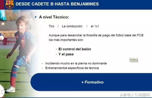 巴萨青训教程,巴萨青训体系有多强