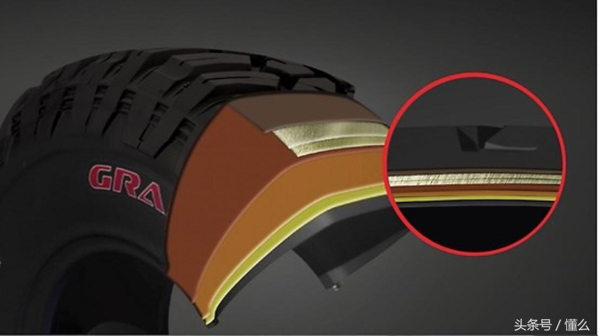 at胎和mt胎哪个耐磨,越野发烧友