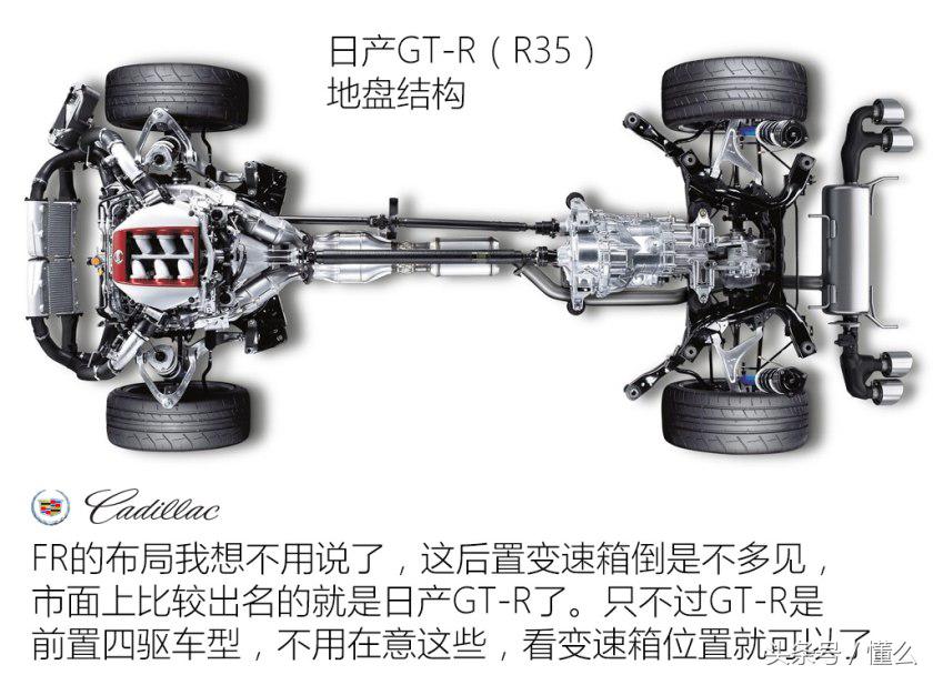 板簧悬挂轿车,板簧悬挂有哪些车