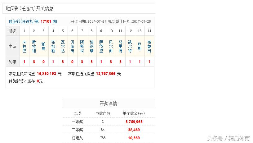 欧联胜负彩1029,胜负彩为什么没有欧联杯