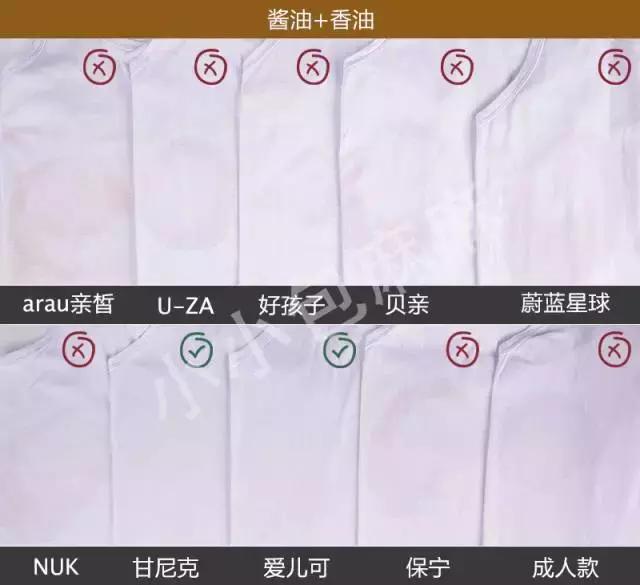 评测洗衣液十大排行榜,婴儿洗衣液排行榜老爸评测