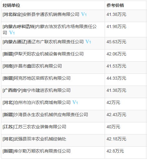 东方红拖拉机1804发动机,东方红1804拖拉机咋样