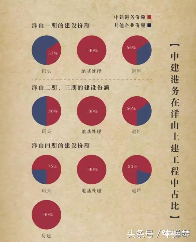 15年创立的公司,15年公司回顾