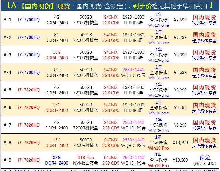 想买thinkpad,想买thinkpad老款推荐