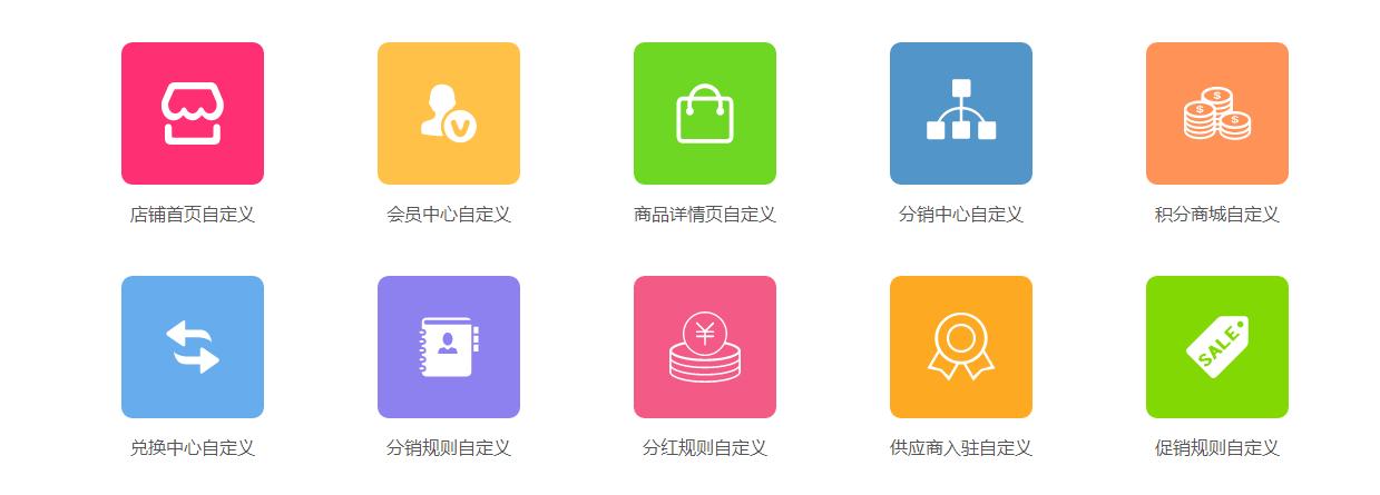 微信分销系统十大排名,什么是微信分销