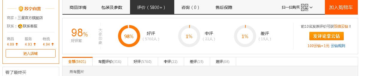 手机好不好主要看什么,手机电商还好吗