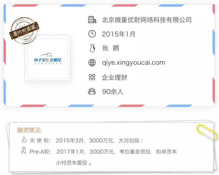 中子星理财,中子星基金怎么样