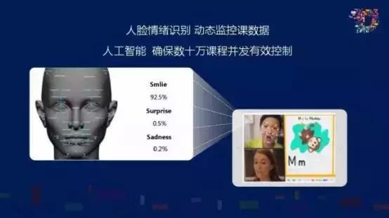 惨烈!在线教育85%企业举步维艰,哒哒英语靠什么留在15%?