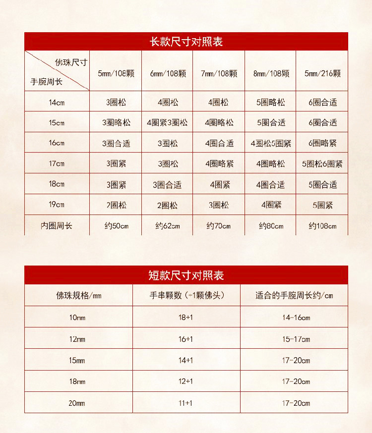 手串太松了怎么让它变紧,手串四圈太松五圈太紧怎么办