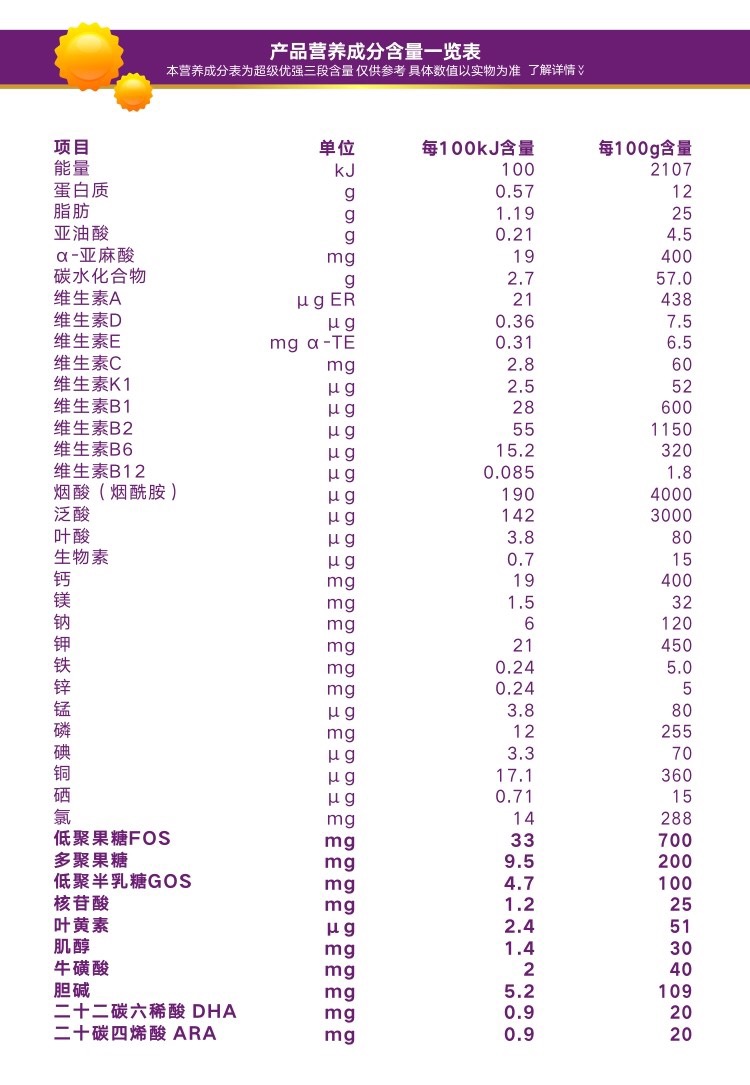 断奶简短的句子,断奶感伤的句子