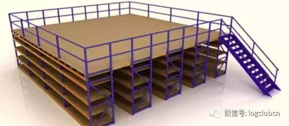 仓储货架应符合哪些货架标准,仓储货架系统选购