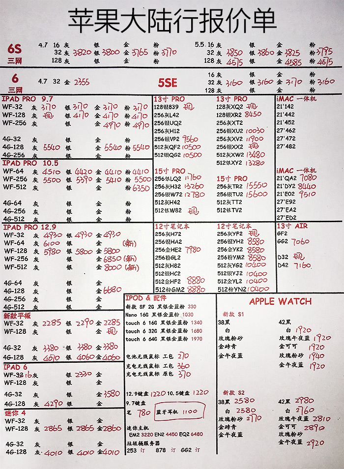 三分钟了解黄金坑,五分钟看懂黄金坑