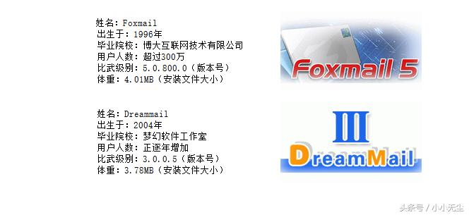 foxmail和outlook哪个好,foxmail和网页邮箱的区别
