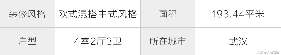 武汉楼盘：联投广场旺宅旺风水设计探索