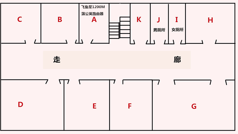 mu-mimo支持机型,100元左右支持mu-mimo技术的路由器