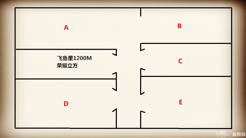 mu-mimo支持机型,100元左右支持mu-mimo技术的路由器
