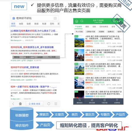 百度推广VS百度快照，为什么竞价只有置顶的优势了