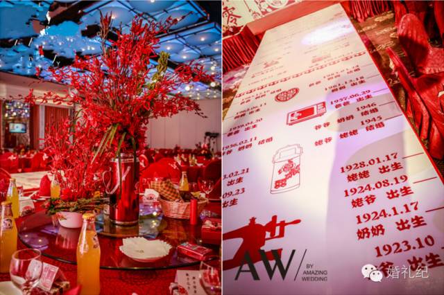 婚礼不花钱的仪式感 (一场简单而实用的婚礼)