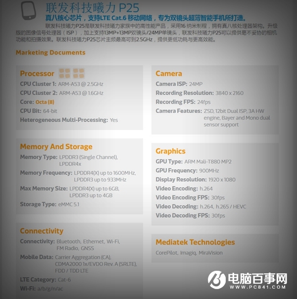 联发科p25和6799差别,联发科p25与骁龙632哪个好