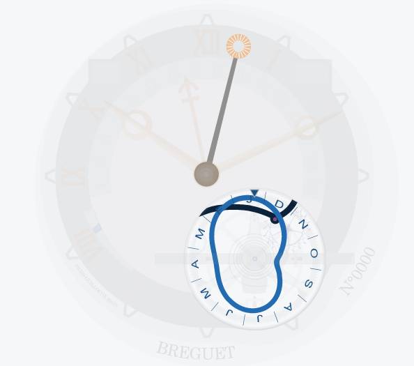 宝玑是一个表的牌子吗,宝玑是哪个省