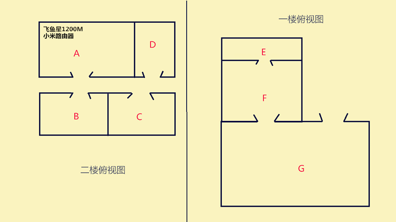 mu-mimo支持机型,100元左右支持mu-mimo技术的路由器