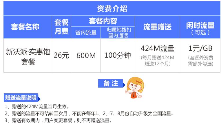 联通办理闲时流量套餐,中国联通实惠套餐
