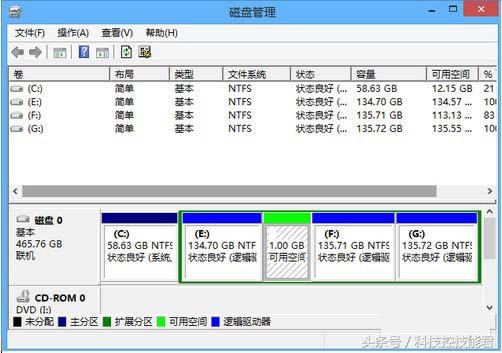 win80硬盘分区,win8怎么分区硬盘