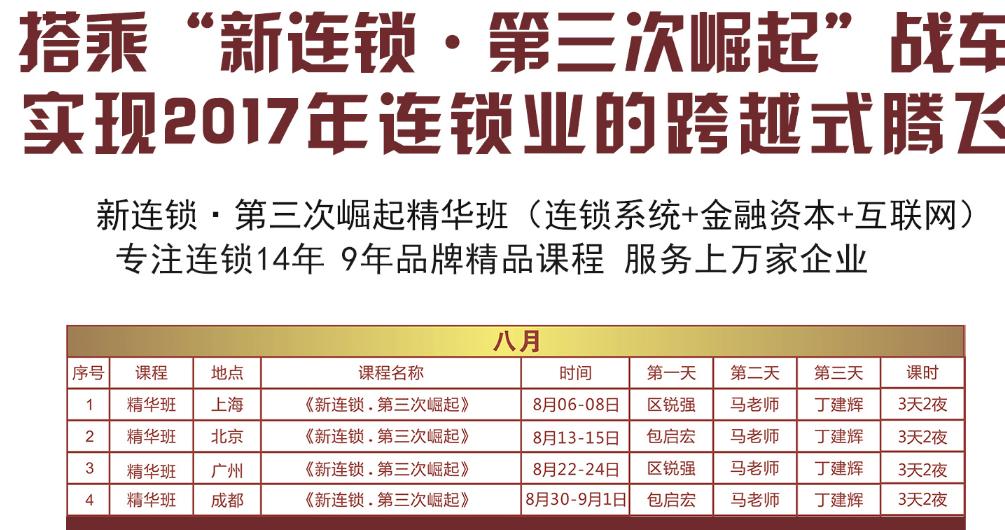 餐饮督导下店快速检查表,餐饮前厅督导巡店检查表