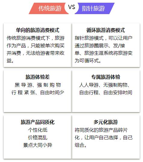 秋叶原二次元旅游,秋叶原一日游必去景点