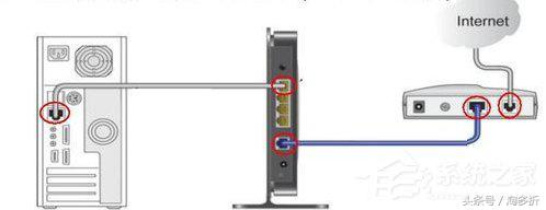 win7选择家庭网络不能上网了,win7网络出问题怎么解决