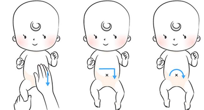 2岁宝宝便秘消化不良,2岁宝宝便秘好严重有解决方法吗