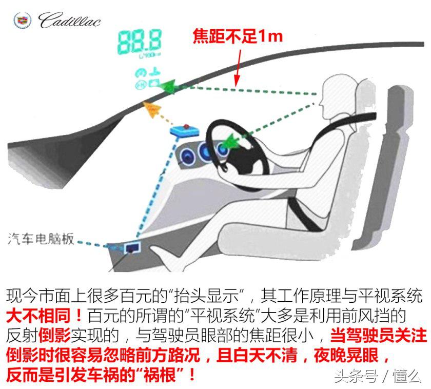 板簧悬挂轿车,板簧悬挂有哪些车