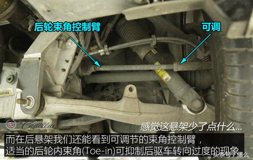 板簧悬挂轿车,板簧悬挂有哪些车