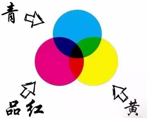 肉桂奶茶色纹唇怎么调色,纹唇用四种染料调色