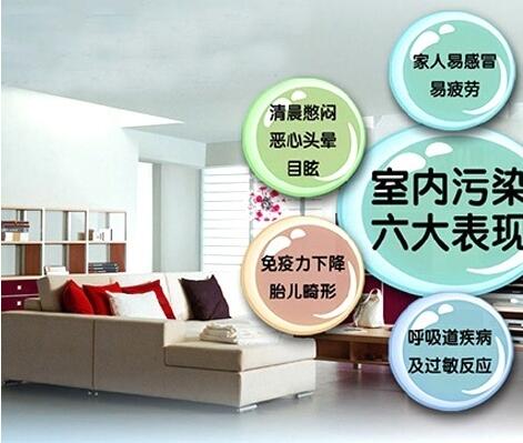 室内空气污染会带来什么危害,有哪些因素会影响室内空气污染