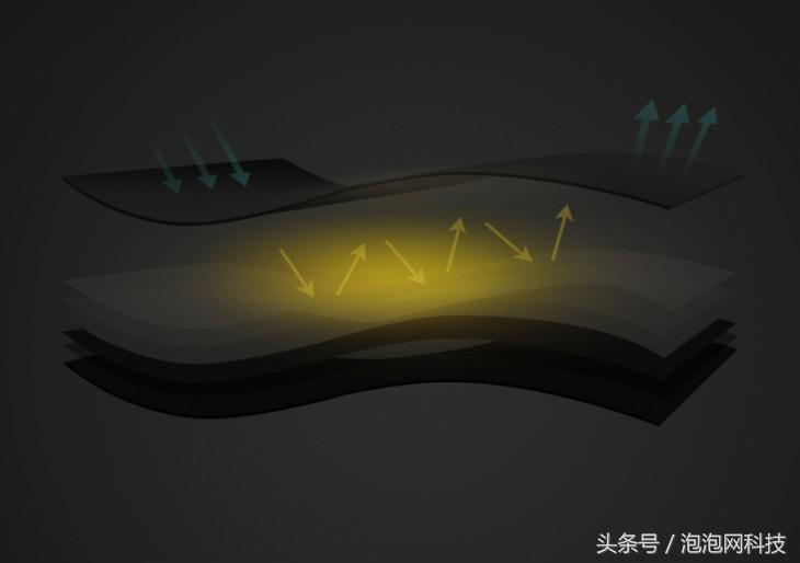 小米折叠雨伞全自动,小米雨伞全自动折叠第七代