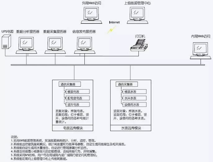 爱博精电acuvimii说明书,爱博精电acuvim300参数设置