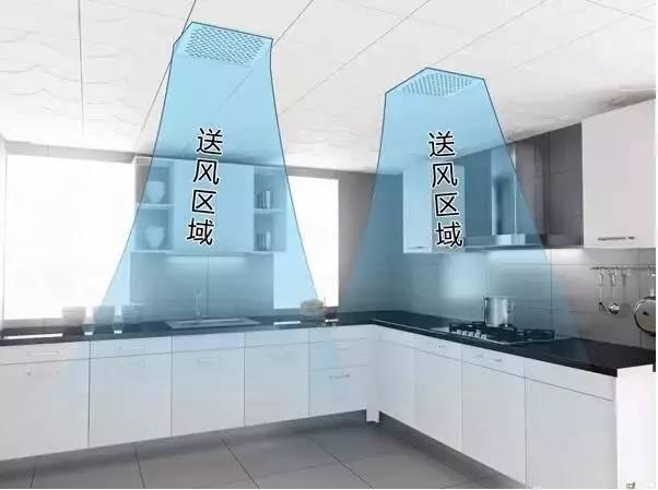 厨房安装空调有必要吗,厨房单独装空调还是接入中央空调