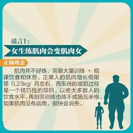 健身十大谣言都有哪些,健身圈里的10种谣言看你信了几个