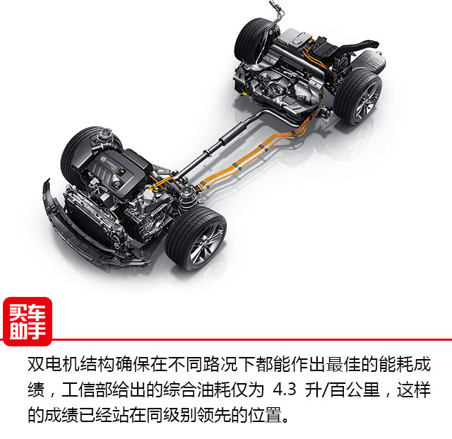 全新君威哪款最值得购买,新一代君威哪款最值得购买