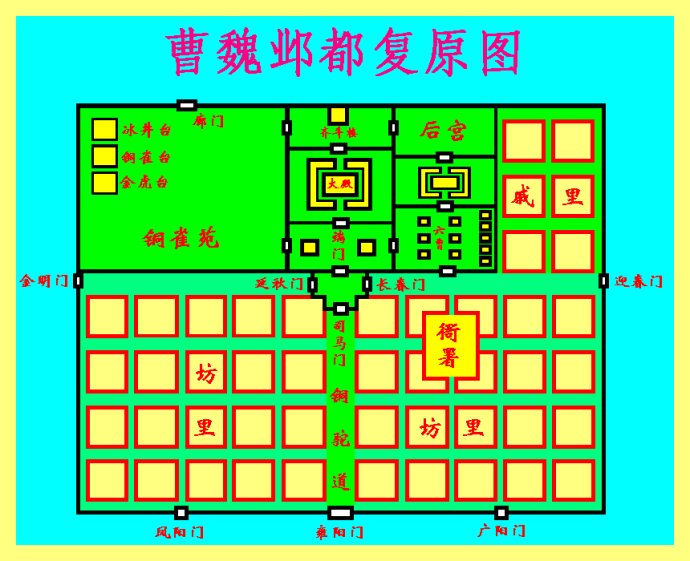 作为东亚地区都城的最原始形态，邺城如何影响东亚都城的设计布局