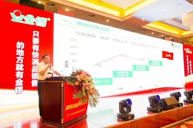 金锣业绩,上半年业绩预增超7倍