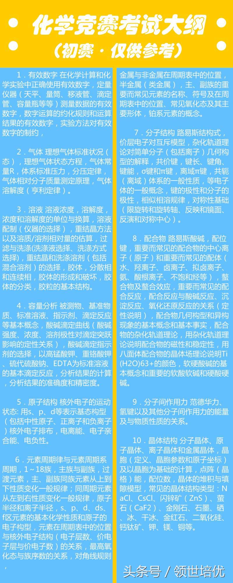 高中化学选择题专项训练及答案,高中化学竞赛基础知识用书