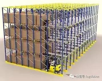 仓储货架应符合哪些货架标准,仓储货架系统选购