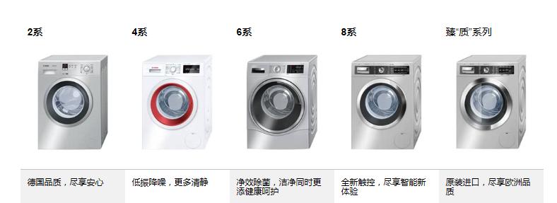 西门子洗衣机高端系列有哪些,西门子洗衣机到底有多好