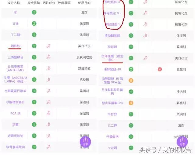 theordinary30%果酸和宝拉珍选,宝拉珍选水杨酸和theordinary